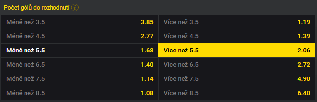 Tip na hokej dnes: Česko vs. Slovensko live - příprava na MS 2025 v hokeji