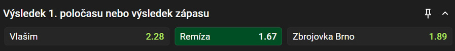 Vsaďte si u Chance na zápas Vlašim vs. Zbrojovka Brno