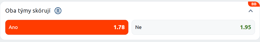 tip