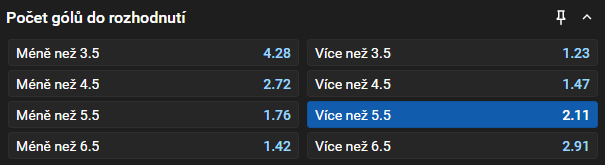 Tip na hokej dnes - Česko vs. Dánsko živě - MS 2025 online
