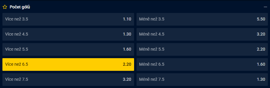 Tip na hokej Slovensko vs. Kanada živě - MS 2025 online