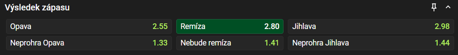Vsaďte si u Chance