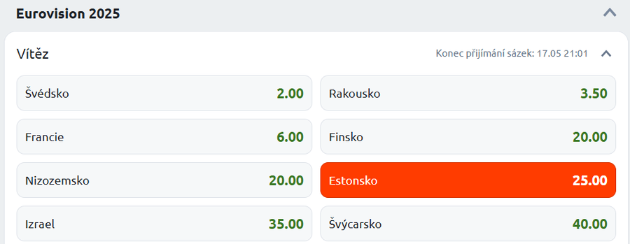 Tip na vítěze finále Eurovize 2025