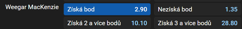 Tip na Kanada vs Finsko na MS v hokeji 2025