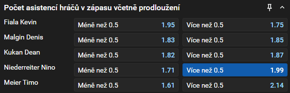 Tip na hokej - semifinále MS 2025 - Švýcarsko vs Dánsko live