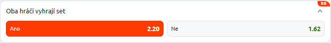 Tip na tenis dnes: Nosková vs Potapova live - Roland Garros 2025, 25. května