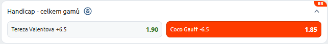 Tip na tenis dnes - Valentová vs Gauff live - WTA Roland Garros 2025 živě, 2. kolo