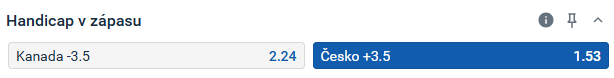 Tip na MS para hokej 2025: Česko vs. Kanada dnes živě, semifinále