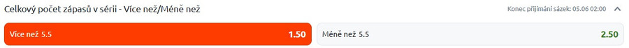 tip