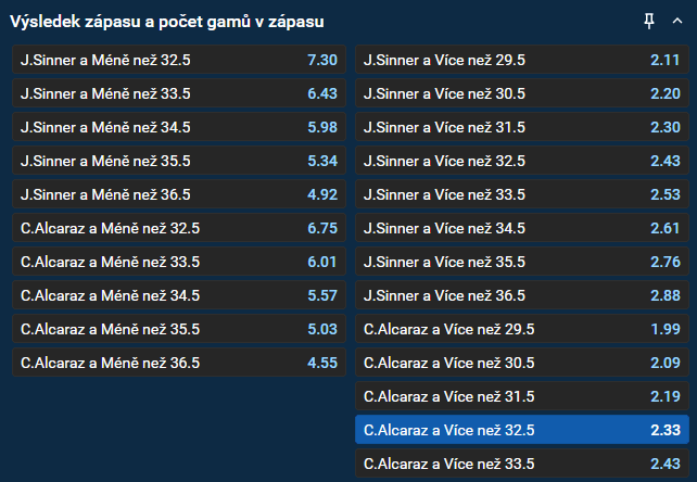 Tip na tenis dnes, finále French Open 2025: Alcaraz vs Sinner, dvouhra mužů