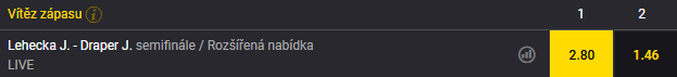 Tip na tenis dnes: Lehečka vs Draper live, ATP Londýn 2025
