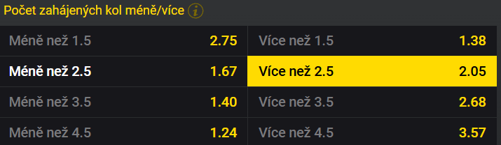 Tip na MMA turnaj UFC 317 (noc z 28. na 29. 6. 2025). Vsaďte si s atraktivním bonusem u Fortuny.