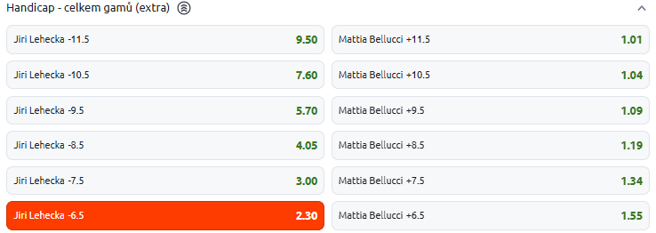 Tip na tenis dnes: Lehečka vs Bellucci live, ATP Wimbledon 2025 - 2. kolo dvouhry mužů
