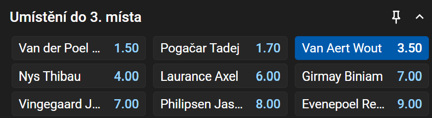 Tip na 2. etapu na Tour de France 2025