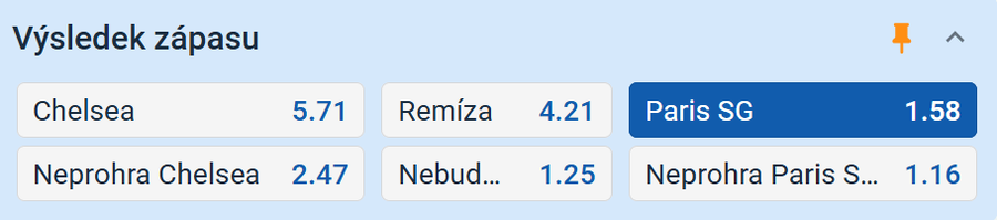 Vsaďte si u Tipsportu