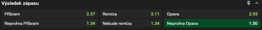 Tip redakce k zápasu Příbram - Opava