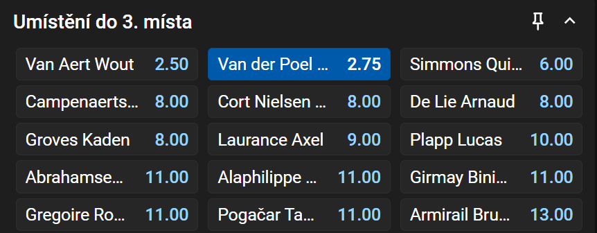 Tip na 15. etapu Tour de France 2025
