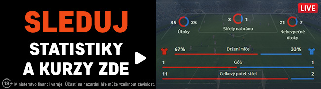 Sleduj kurzy a&nbsp;statistiky zde
