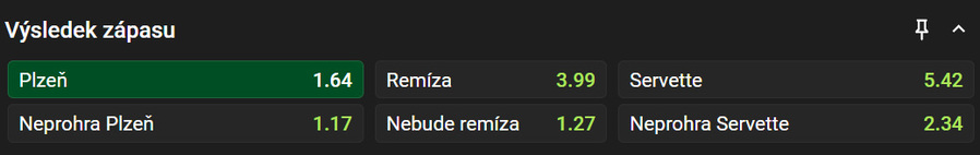 Vsaďte si u Chance na 2. předkolo Ligy mistrů