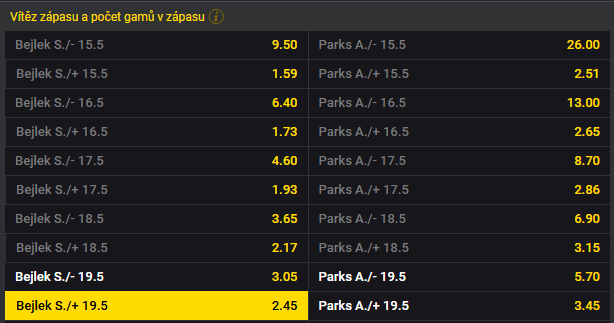 Tip na tenis dnes - Sára Bejlek vs Alycia Parks live - WTA Praha 2025, osmifinále (23. července)
