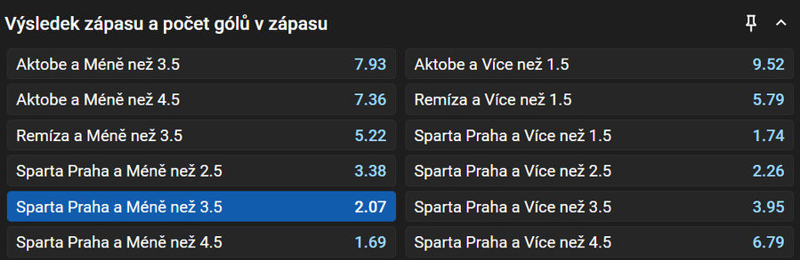 Vsaďte si u Tipsportu na 2. předkolo Konferenční ligy