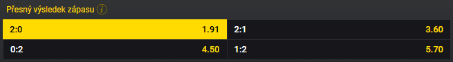 Tip na tenis dnes: Bouzková vs Li živě (WTA Praha 2025, čtvrtfinále, 24. 7.)