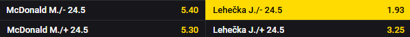 Tip na tenis dnes: Lehečka vs McDonald živě, ATP Toronto 2025 - dvouhra muži, 2. kolo
