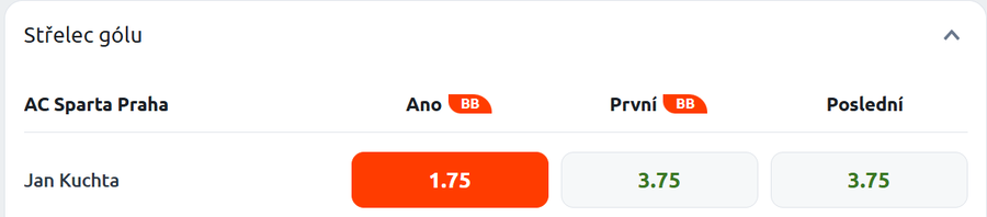 tip