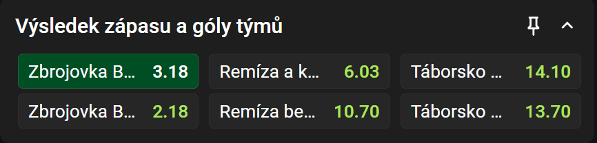 tip