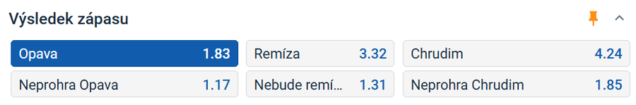 Vsaďte si u Tipsportu