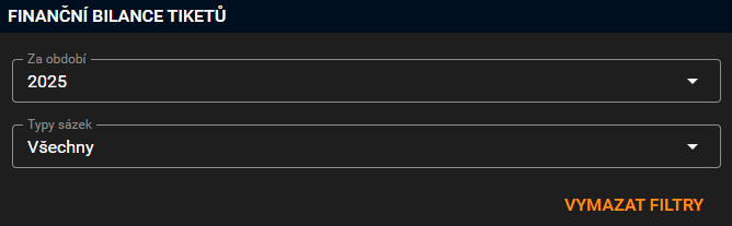 Tipsport danění výher: finanční bilance tiketů