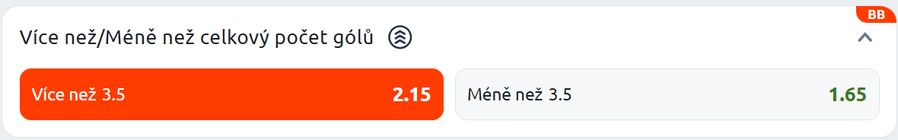 tip