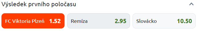 Tip BetArena.cz na utkání Plzeň - Slovácko