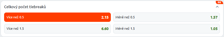 Tip na tenis dnes: Macháč vs Mannarino živě na ATP Cincinnati 2025, 2. kolo dvouhry mužů