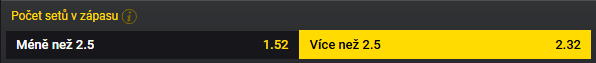 Tip na dnešní tenis: Krejčíková vs Paolini live - WTA Cincinnati 2025, osmifinále dvouhry žen (14. 8.)