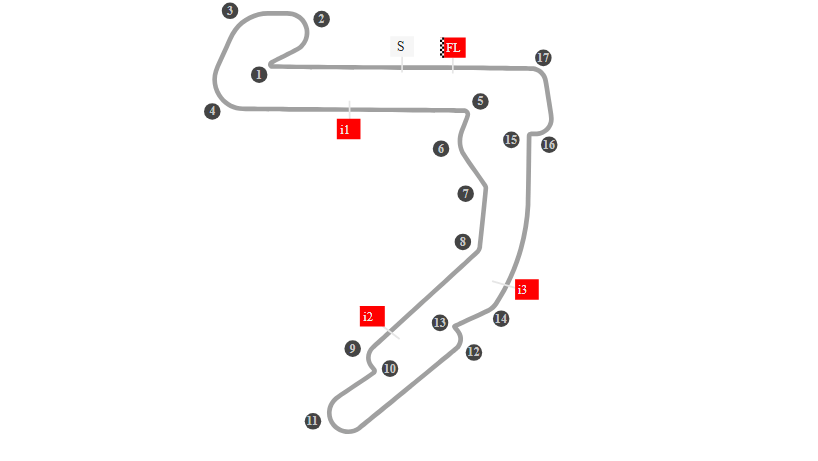 MotoGP: okruh Balaton Park v Maďarsku