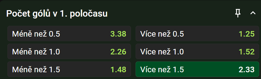 tip