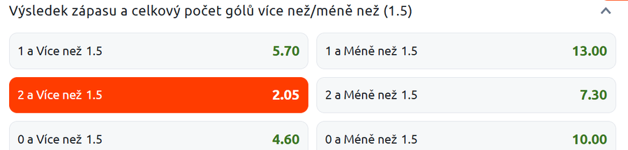 tip