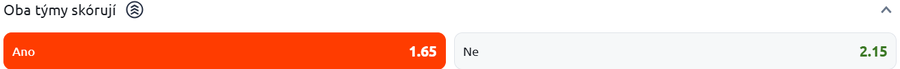 Tip redakce BetArena na zápas Chance Ligy Boleslav - Plzeň
