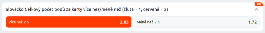 Vsaďte si u Betana