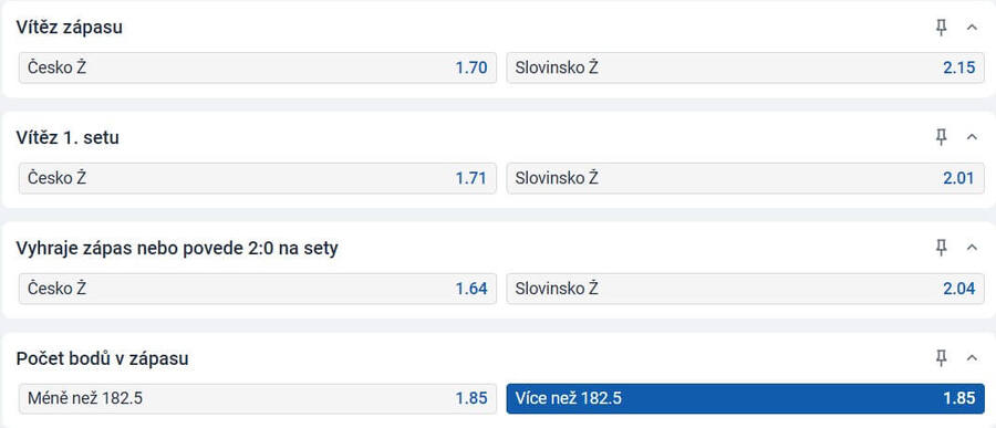 TIP +182,5 bodů