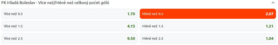 tip