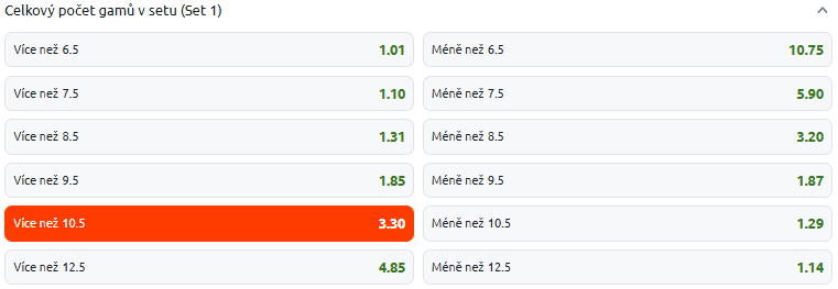 Tip na dnešní tenis: Muchová vs Nosková live na US Open 2025, 3. kolo dvouhry žen