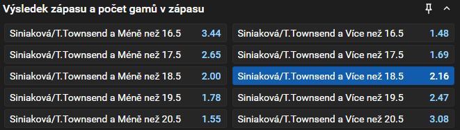 Tip na dnešní tenis: Siniaková živě ve čtyřhře na US Open 2025, 2. kolo (30. 8.)