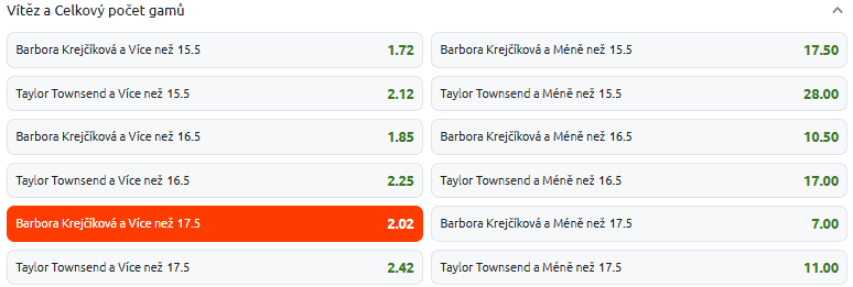 Tip na dnešní tenis Krejčíková vs Townsend na US Open 2025 (dvouhra žen, osmifinále, 31. 8. 2025)