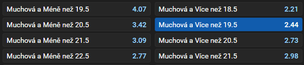 Tip na dnešní tenis Muchová vs Kostyuk live v osmifinále US Open 2025