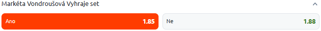 Tip na dnešní tenis Vondroušová vs Sabalenka živě, čtvrtfinále US Open 2025 (dvouhra žen, 2. 9.)