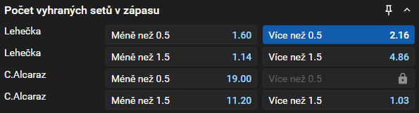 Tip na dnešní čtvrtfinále Lehečka vs. Alcaraz na US Open 2025