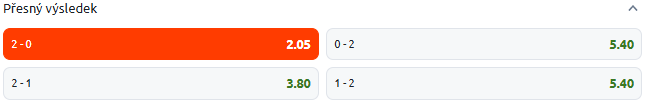 Tip na dnešní tenis: Finále US Open 2025 - ženy (Sabalenka vs Anisimova, 6. 9. 2025)