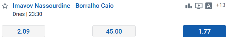Tip na MMA turnaj UFC Paříž